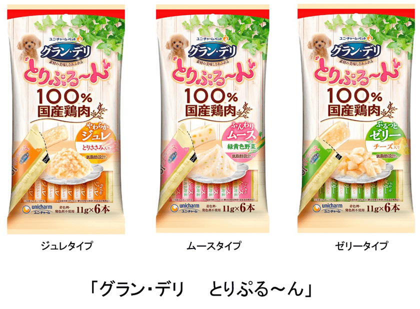 愛犬の副食(おやつ)新3大トレンドに向けた新提案　
美味しさと安心の『グラン・デリ　とりぷる～ん』
2020年7月27日全国にて新発売