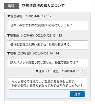 議題ごとにチャットで協議