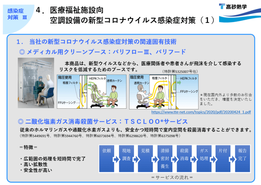 増産中の医療用クリーンブース
(バリフローIII、バリフード)が
厚労省「新型コロナウイルス感染症緊急包括支援交付金」の
申請条件をクリア！