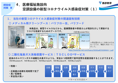 提案内容のサンプル