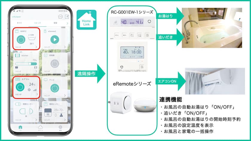 帰宅したら快適空間とお風呂がお出迎え　
リンクジャパンとノーリツが連携し、夢のような生活を実現