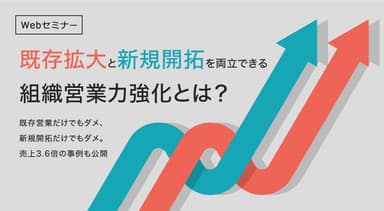 「既存拡大」と「新規開拓」を両立できる組織営業力強化とは？