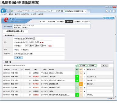 承認者向け申請承認画面