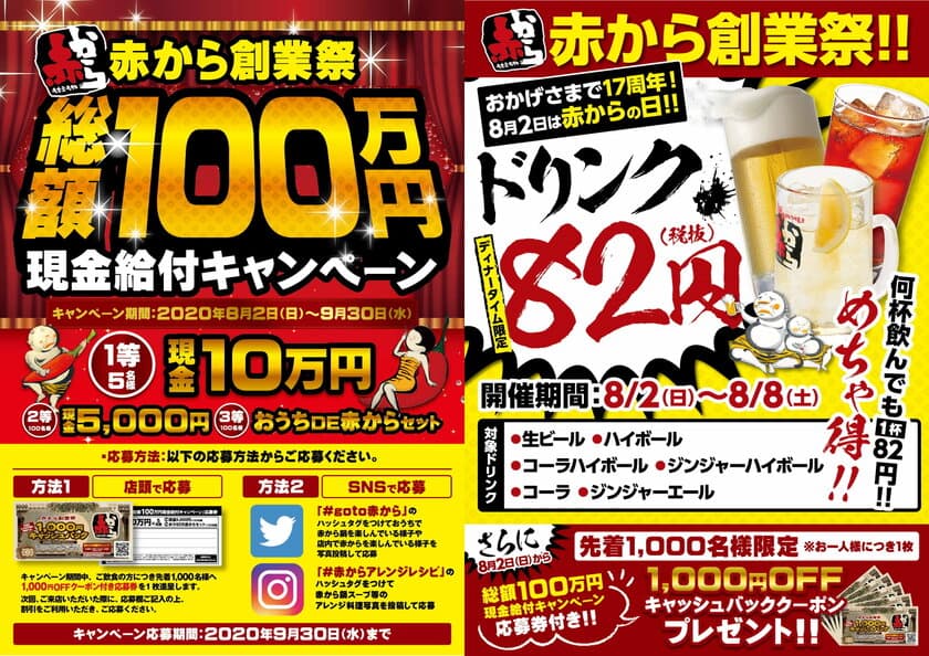 「赤から」創業祭、8月2日の“赤からの日”よりスタート！
なんと！総額100万円を現金給付＆何杯飲んでもドリンク1杯82円