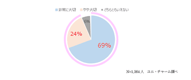 UC画像06