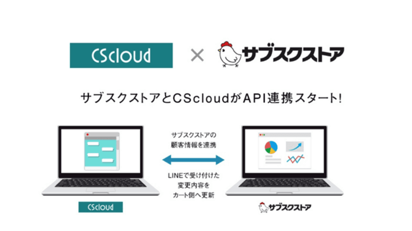 リピート通販(D2C)向けLINE拡張ツール『CScloud』が、
『サブスクストア』とAPI連携を開始　
LINEのトーク画面内で定期注文の変更や追加注文も完結できます！