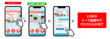 追加注文をLINEのトーク画面で受付