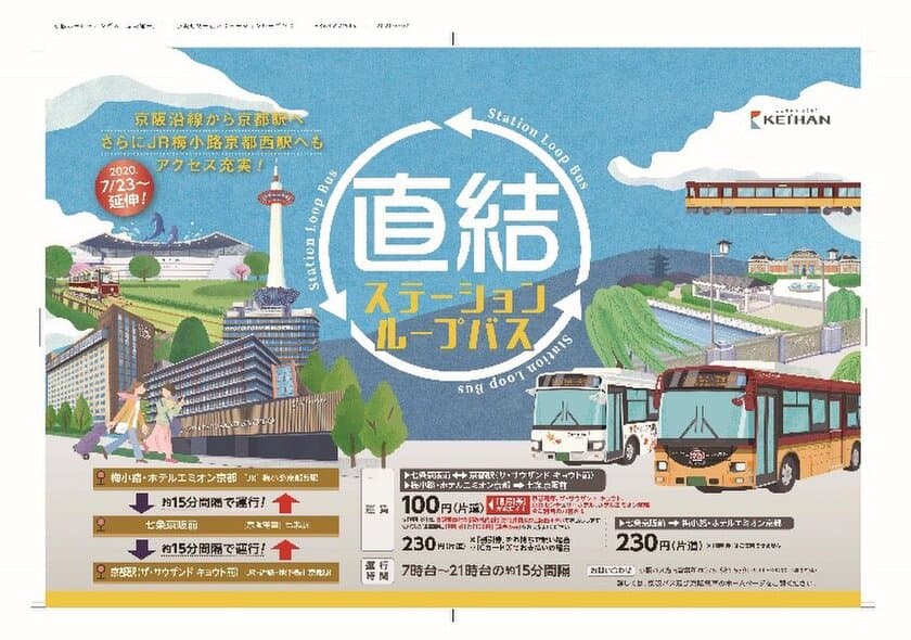 「ステーションループバス」を
7月23日(木・祝)より、梅小路へ延伸します！