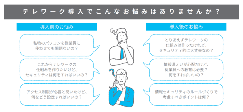 ラック、総務省の委託事業として
「テレワークのセキュリティ あんしん無料相談窓口」を開設