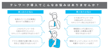 「テレワークのセキュリティ あんしん無料相談窓口」Webイメージ