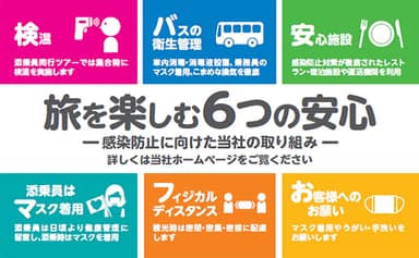 旅を楽しむ6つの安心