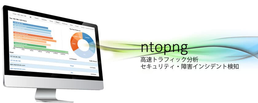 リアルタイム アプリケーション・トラフィック分析・
脅威検知を実現した、ntop社 ntopng4.0、nProbe9.0販売開始