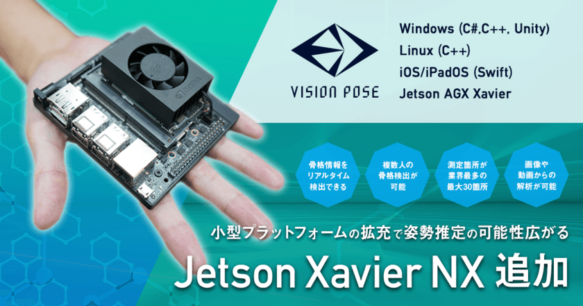 姿勢推定向け国産AIエンジン「VisionPose」が
世界最小のAIスーパーコンピューター
「Jetson Xavier NX」に対応し7/16からSDKとして提供開始