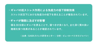 GABA効能