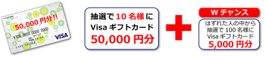 オープン懸賞プレゼント