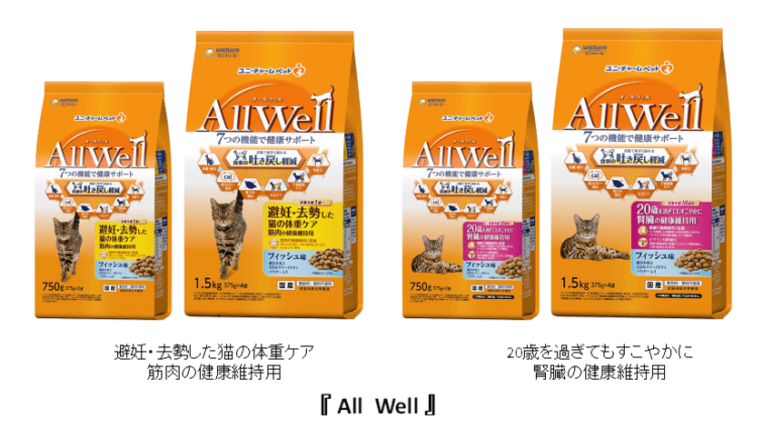 猫用健康機能食「All Well」から、ニーズに応えて新タイプ発売
　「避妊・去勢した猫の体重ケア　筋肉の健康維持用」
「20歳を過ぎてもすこやかに　腎臓の健康維持用」
2020年9月14日全国にて新発売