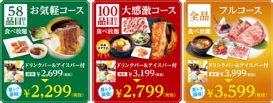 焼肉食べ放題　料金表