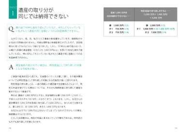 第2章 解説 民法の主な改正点について