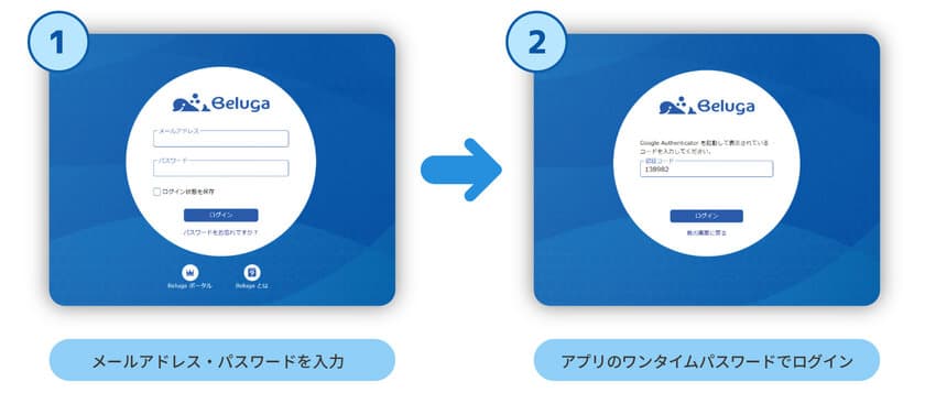 ユニークビジョン、SNS統合管理ツール『Beluga』の
セキュリティ強化及び利便性向上機能を追加