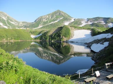 湖面に大きなハートマーク