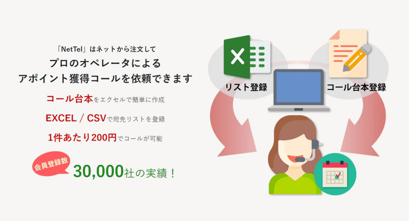 アポイント獲得専門コールサービスNetTel(ネットテル)を
8/19リリース！コロナ禍でも安心、ネットで完結！