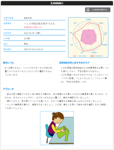 発達状況に最適なトレーニングメニュー