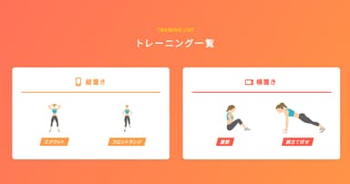 計測可能なトレーニング項目(ピクトグラム)