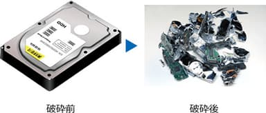 パソコン用 HDD 破砕例