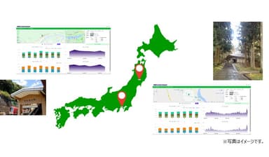 メイン