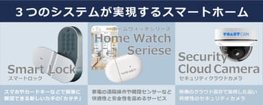 Aiken Smart Home 3つのシステム