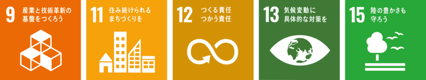 リサイクルカーペットの購買を促進する取組みを開始　
オフィス等のリニューアル工事におけるSDGs