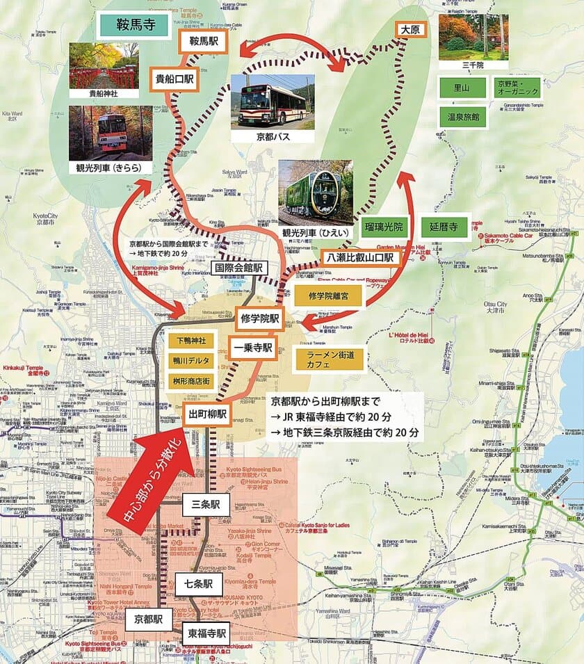 京都市内中心部から大原・八瀬、鞍馬・貴船などへの
観光客の分散化を目指したMaaS実証実験に
採択されました（10月中、事業開始予定）。