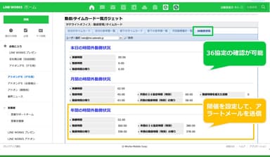 36協定の状況を確認可能