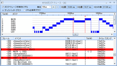 PALMiCE4「タスクの遷移表示」