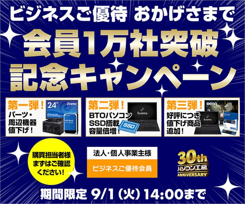 パソコン工房 Webサイトにて、ビジネスご優待
『おかげさまで 会員1万社突破記念キャンペーン』第三弾を開催！