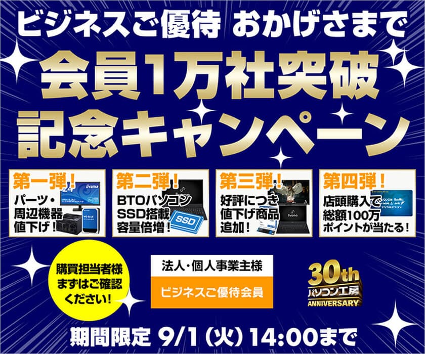 パソコン工房 Webサイトにて、ビジネスご優待
『おかげさまで 会員1万社突破記念キャンペーン』第四弾を開催！