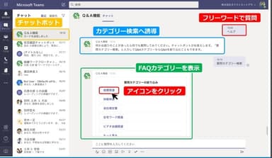 フリーワードや質問カテゴリーから目的の質問/回答へ誘導