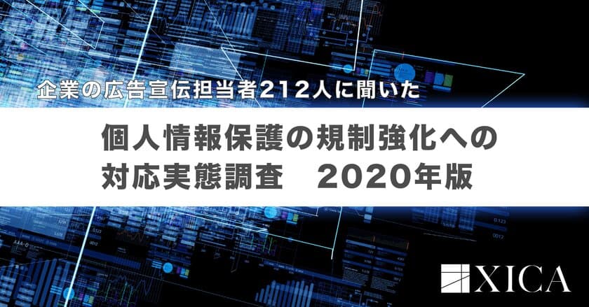 企業の広告宣伝担当者212人に聞いた
個人情報保護の規制強化への対応実態調査　
2020年版