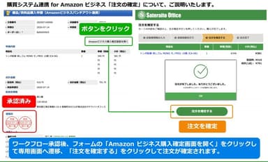 注文の確定