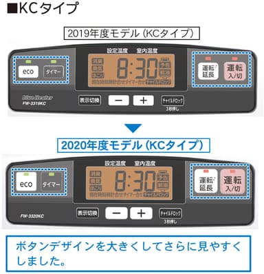 KCタイプ操作部比較