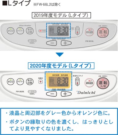 Lタイプ操作部比較