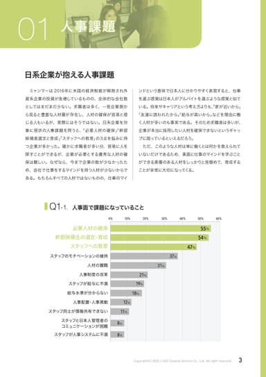 人事課題について