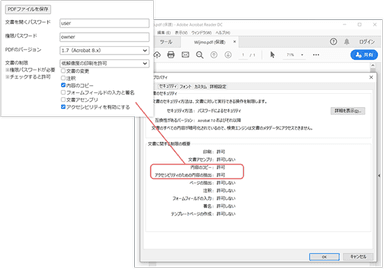 PDFのセキュリティ
