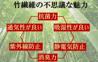 竹繊維の不思議