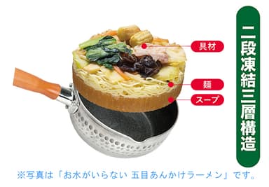 お水がいらない 五目あんかけラーメン　二段凍結三層構造