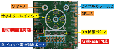 FBV-EVK-N9160説明