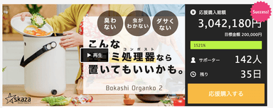 ▲【マクアケ】開始9日目のキャプチャです