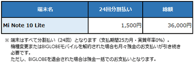 新端末料金表