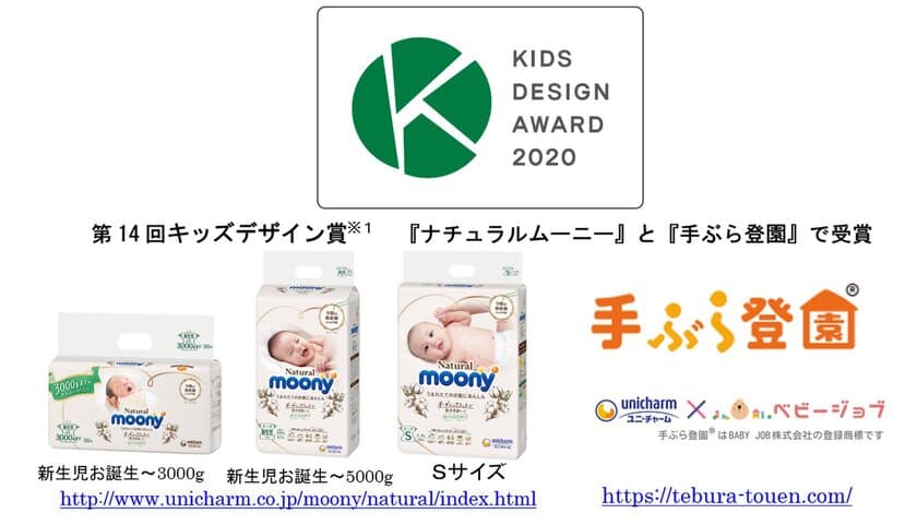 第14回キッズデザイン賞※1
「子どもたちを産み育てやすいデザイン部門」で
商品とサービスが高く評価　
『ナチュラルムーニー』と『手ぶら登園』で受賞　
2020年8月21日　NPO法人キッズデザイン協議会　
公式サイトで発表