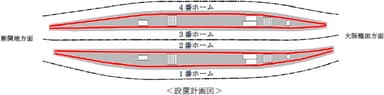 ＜設置計画図＞